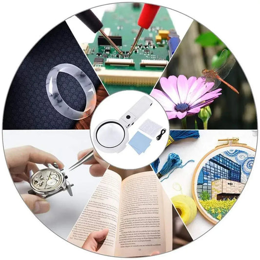 Handheld Desk Magnifier