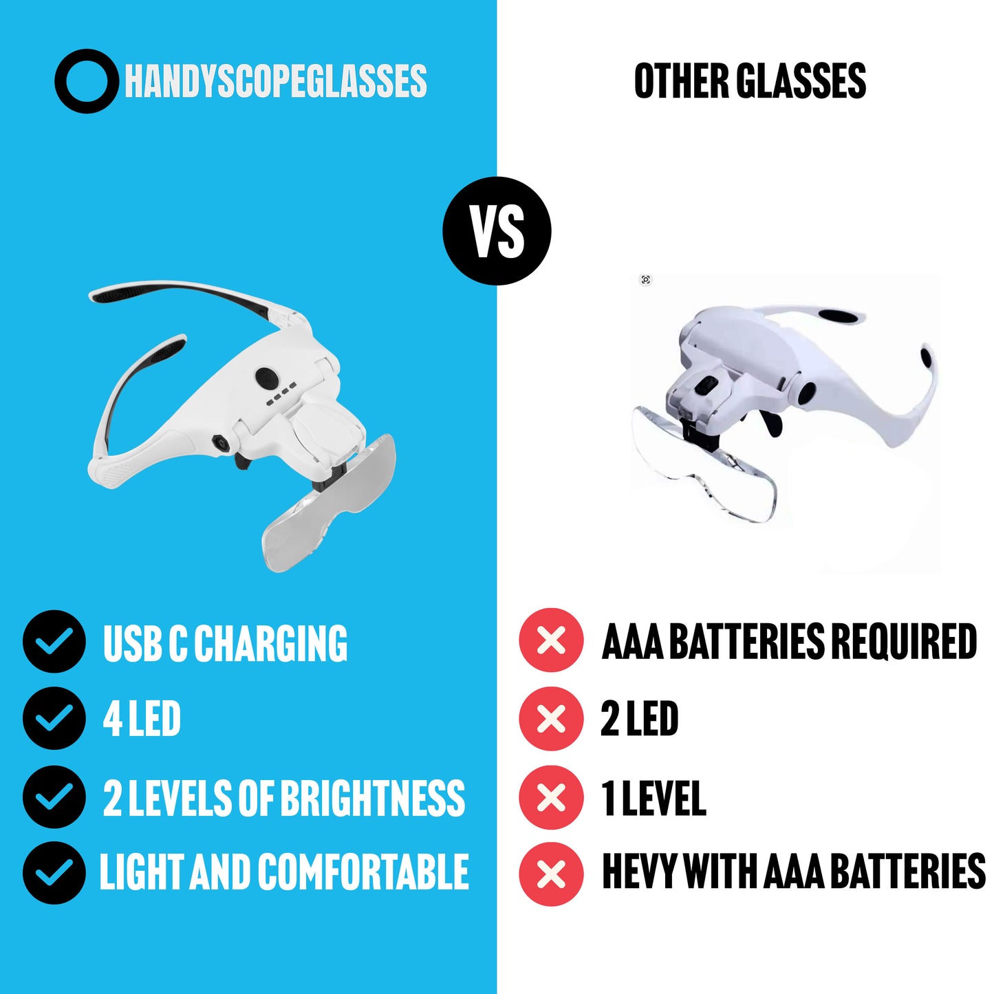 HandyScope™ LED Magnifying Glasses